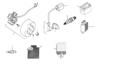 Elektrik, Zündung