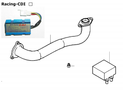 TUNING EURO I -2002