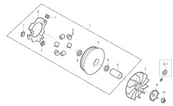 Variomatik