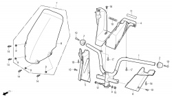 Lenker, Lenkerverkleidung