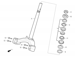 Gabelbrücke, Lenkkopflager