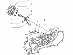 Bremse hinten