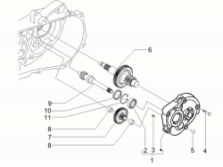 Getriebe