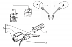 MIRROR, LH GRIP: RR DISC BRAKE