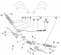 HANDLE BAR, MIRROR
