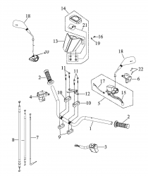 Lenker, Griffe, Schalter (single brake)