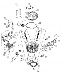 CYLINDER hEAD