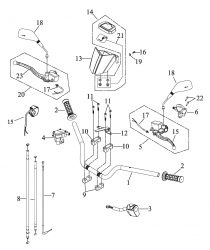 Lenker, Griffe, Schalter (double brake)