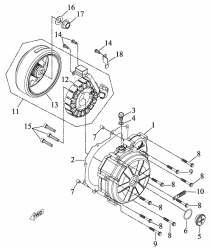 GENERATOR