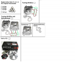 Tuning 4-Takt Motor