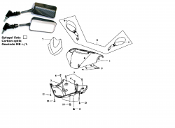 Lenkerverkleidung / Spiegel