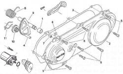 Kickstarter, Anlasser