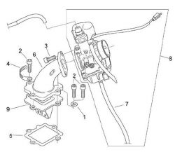 INTAKE, CARBURETTOR