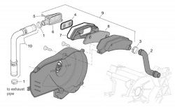 SECONDARY AIR SYSTEM