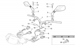 Lenker, Schalter, Spiegel