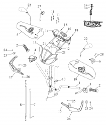 Lenker, Schalter, Spiegel, Cockpit, Züge