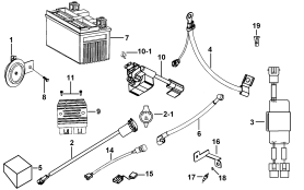 Batterie, Regler, Hupe