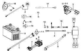 Batterie - Regler - Hupe