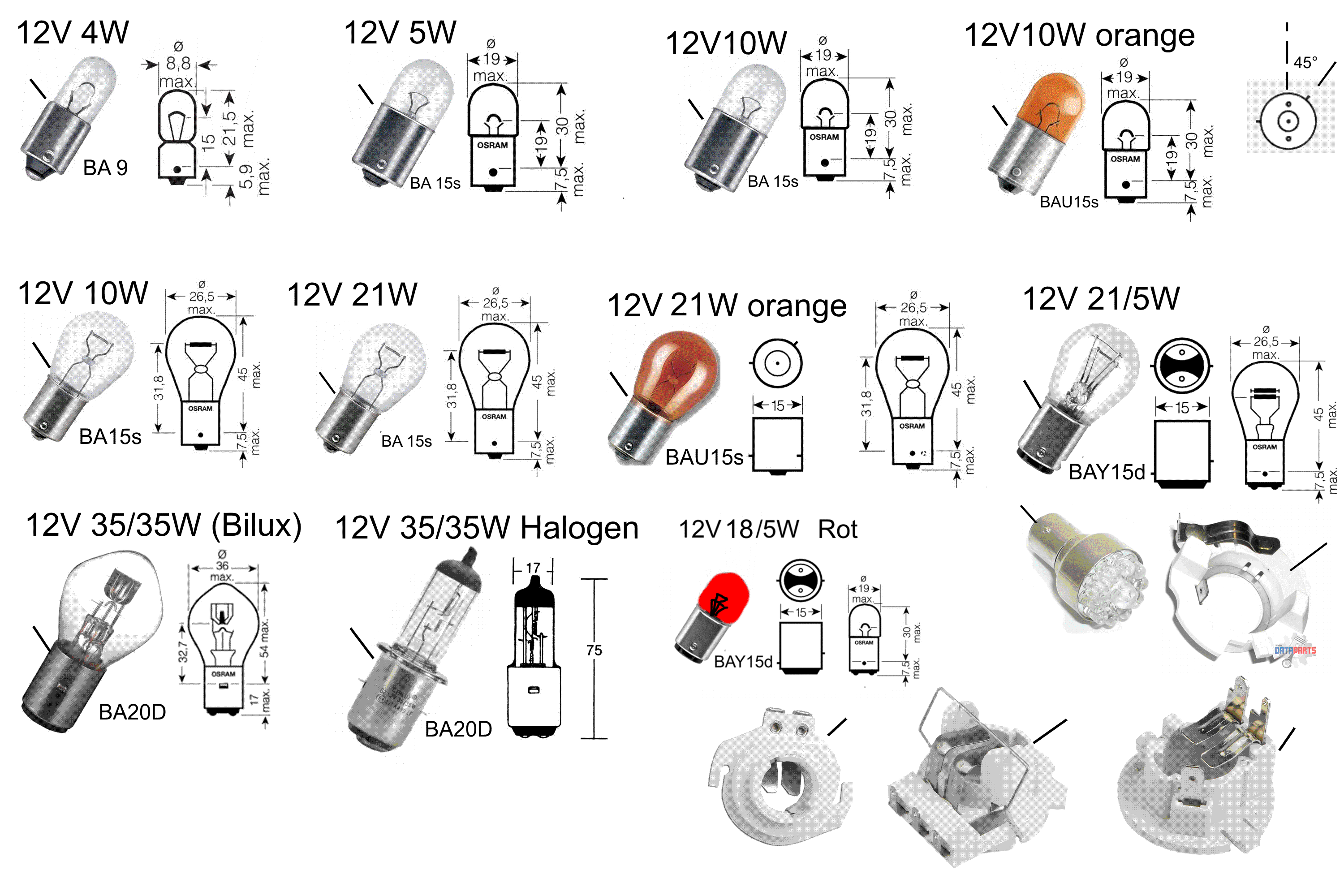 Halogen Bulb Osram BA20D 12V - 35W