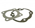 Dichtsatz Zylinder Airsal 49cc Morini AC