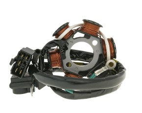 Stator SYM, Kymco